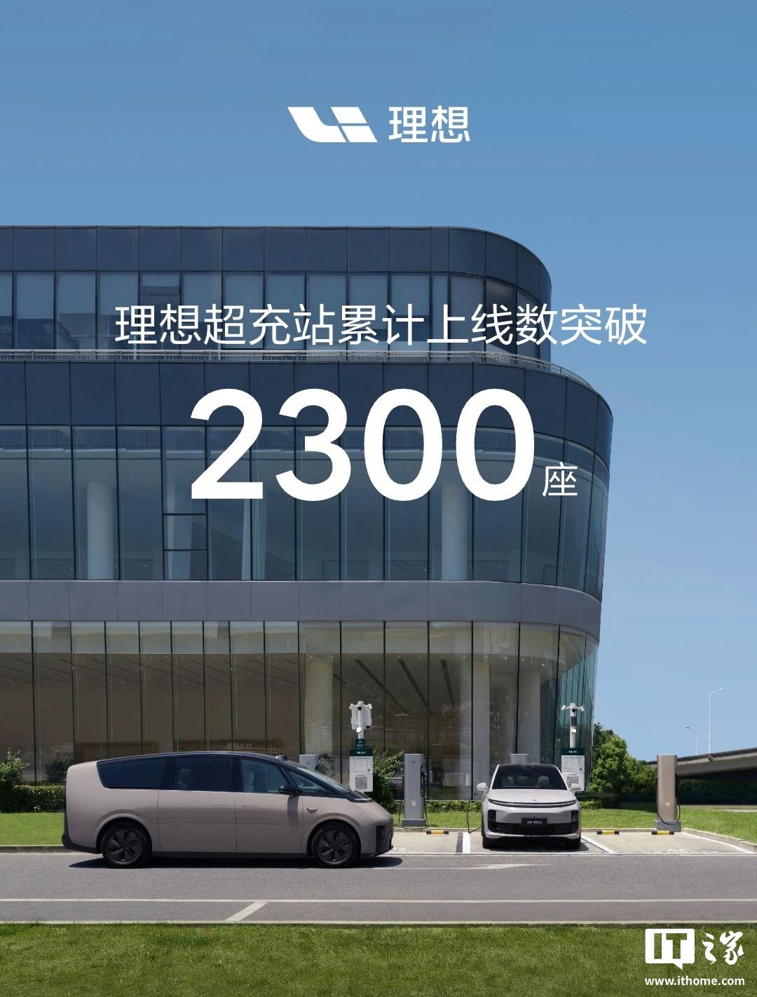 理想超充站数量突破2300座，仅用时不到2年1个月